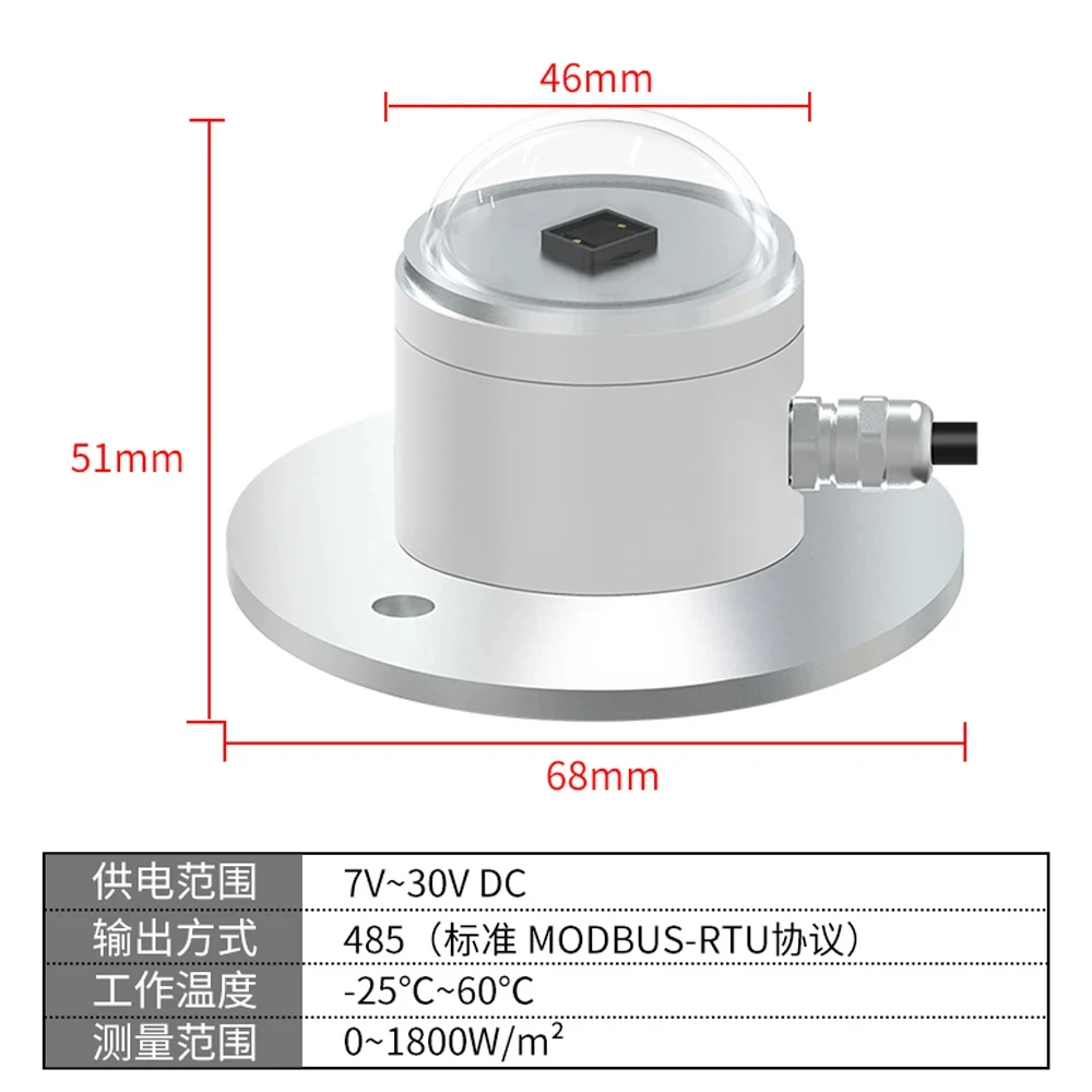 Photoelectric Total Solar Radiation Sensor RS485 4-20MA 0-5V 0-10V Light Level Transmitter Reflectance Radiometer Detection