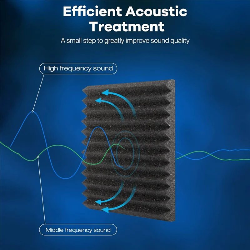 

A69P-24 Pack Acoustic Foam, 1 Inch X 12 Inch X 12 Inch Self-Adhesive Soundproof Wall Panels, For Walls,Home,Studio