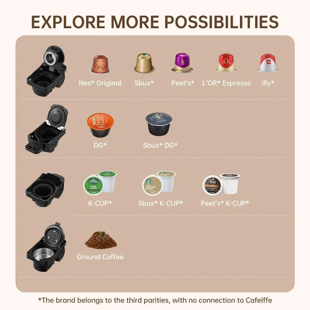 MK-603 ポッドコーヒーメーカー、4 in 1 ホット/コールド シングルサーブ エスプレッソマシン、Kカップポッド、ネスオリジナル/DGカプセル対応