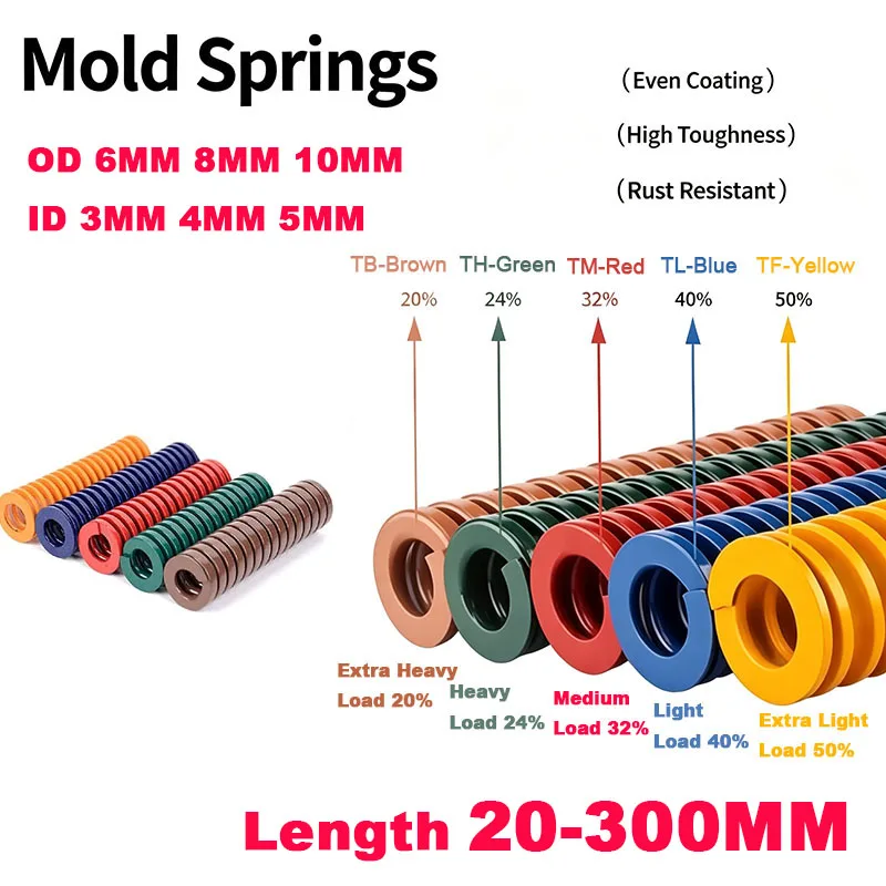 Mould Die Spring Spiral Compression Springs 65Mn Outer Diameter 6/8/10mm Inner Diameter 3/4/5mm Length 20-300mm