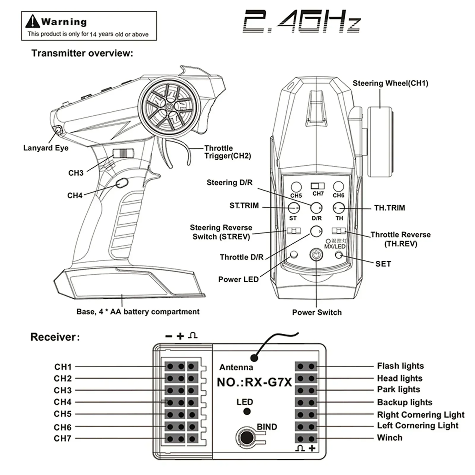 NEEBRC 7-kanałowy nadajnik 2.4G Wodoodporny odbiornik Adapter światła Sterownik wciągarki System radiowy do samochodów RC MN99S MN78 MN82 Część do czołgu