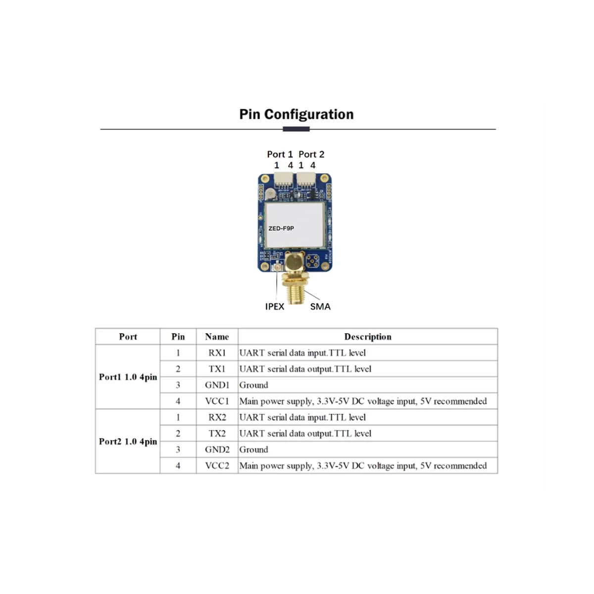 -F9P RTK GPS GNSS Module ZED-F9P High Precision Board for Centimeter Level Application