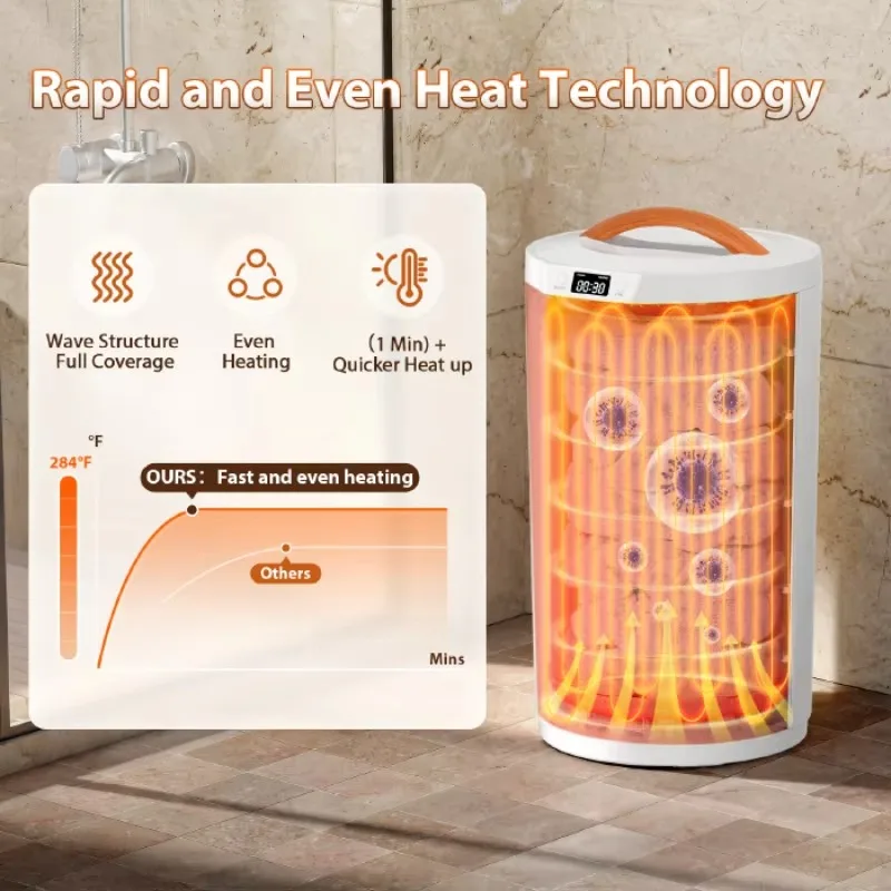 towel warmers New Arrival 20L Electric Plastic Home Use Towel Warmer Bucket for SPA Hotel Restaurant Relaxation Oversized Towels