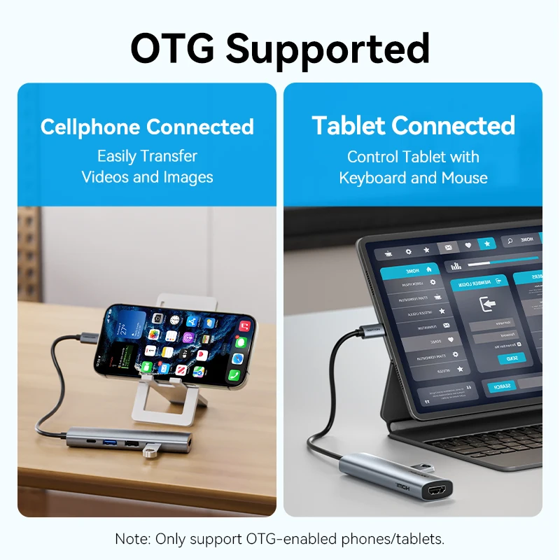 Vention 5 в 1 USB C HDMI 4K 60 Гц HUB USB 3.0 3.2Gen1 5 Гбит/с PD 100 Вт адаптер-сплиттер для ноутбука MacBook iPad Air Samsung Xiaomi