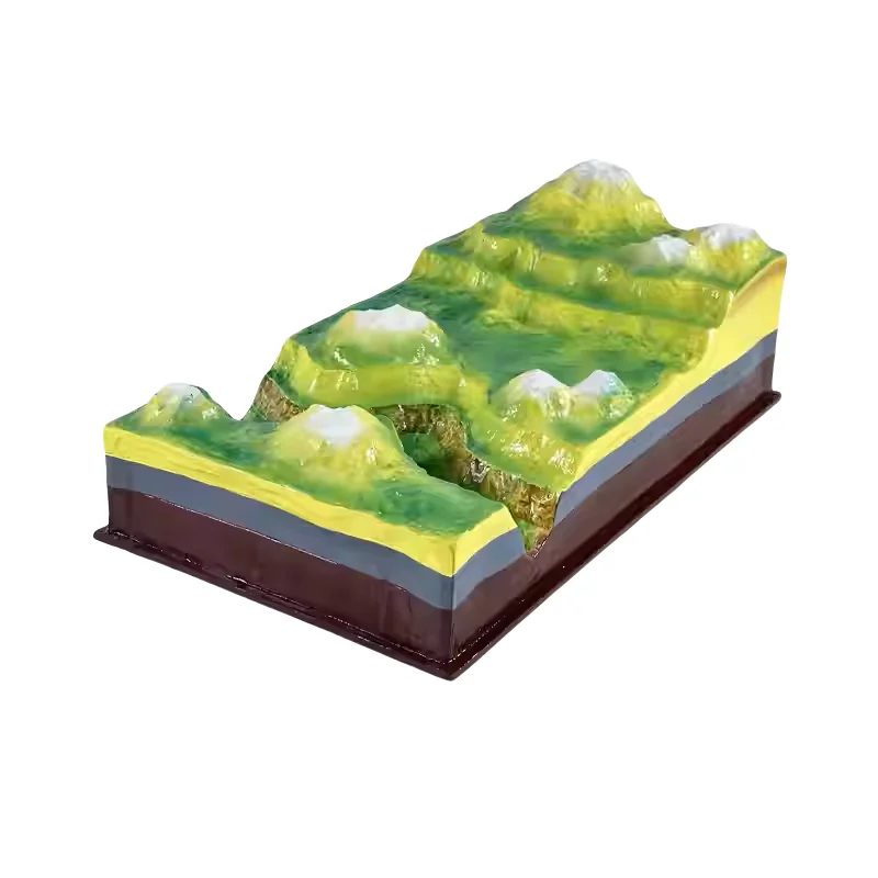 

Water flow demonstrator geomorphic model geological teaching aid junior high school geography teaching instrument