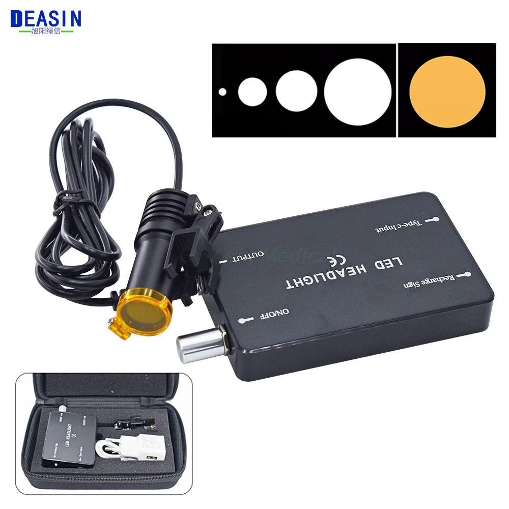 

LED Headlight for Dental Loupe Spotlight Illuminator with Glasses Clip for Medical Beauty Surgery Oral Cavity Dentist Surgery