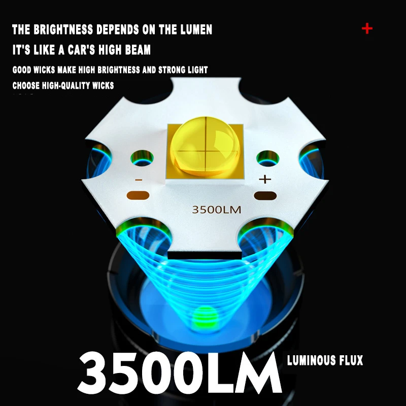 Rechargeable led flashlight High Power Torch USB Hand Lamp Rechargeable Battery Tactical Waterproof Zoomable