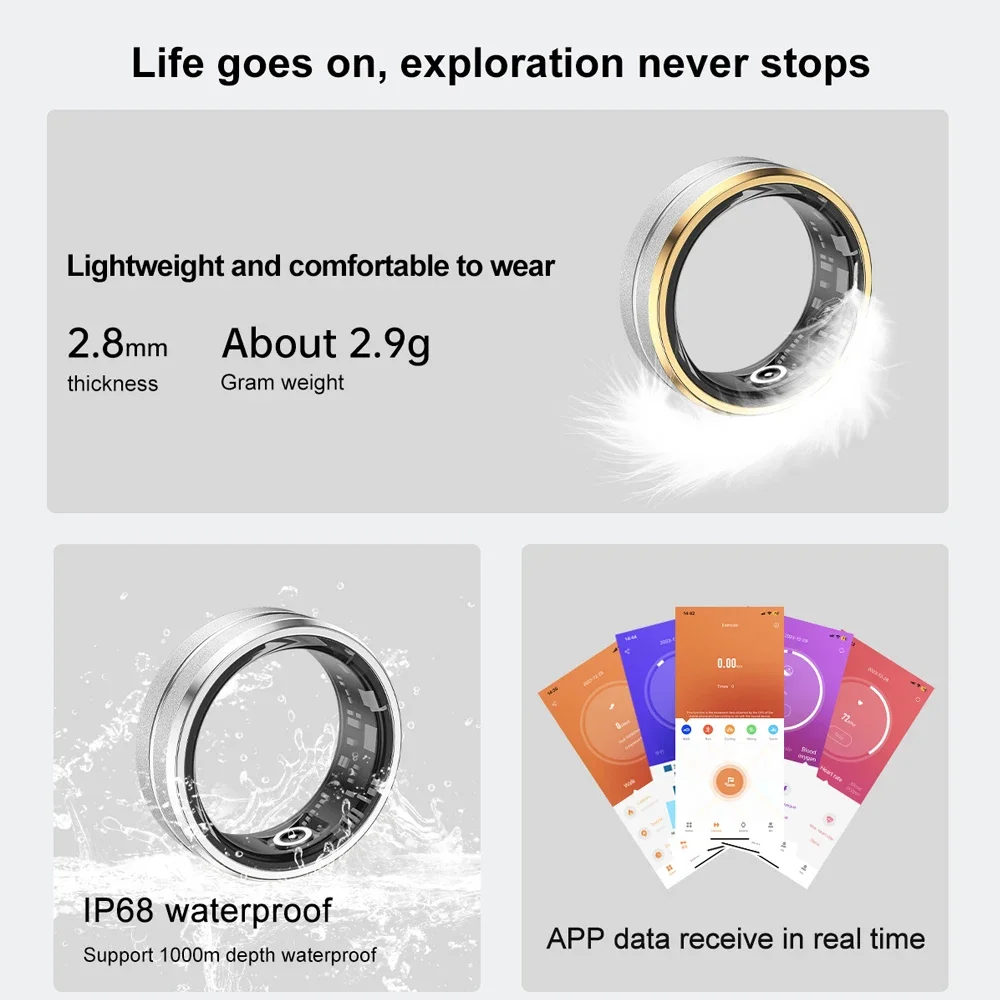 2024 Nieuwe Vrouwen Mannen Smart Ring Sport Fitness Tracker Horloges IP68 Waterdichte Bloed Zuurstof Liefhebbers Smart Ring Voor Android Ios H01