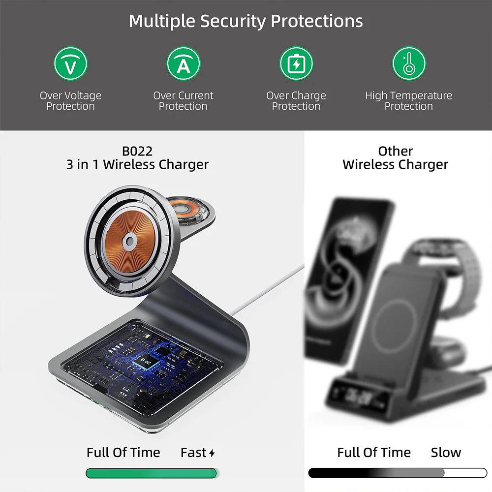 Thumbnail 3 - #56 Best Smart Watch Charging Docks to Buy In 2026
