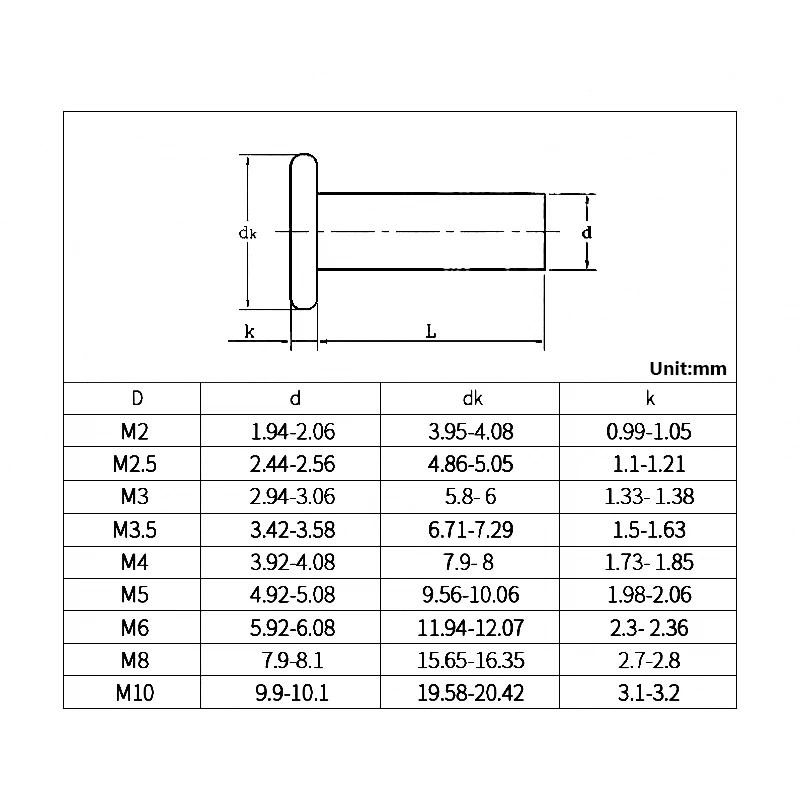 5~50Pcs 304 Stainless Steel Flat Round Head Solid Rivet M2 M2.5 M3 M4 M5 M6 M8 Hand Percussion Punch Self-plugging Fixed Rivets