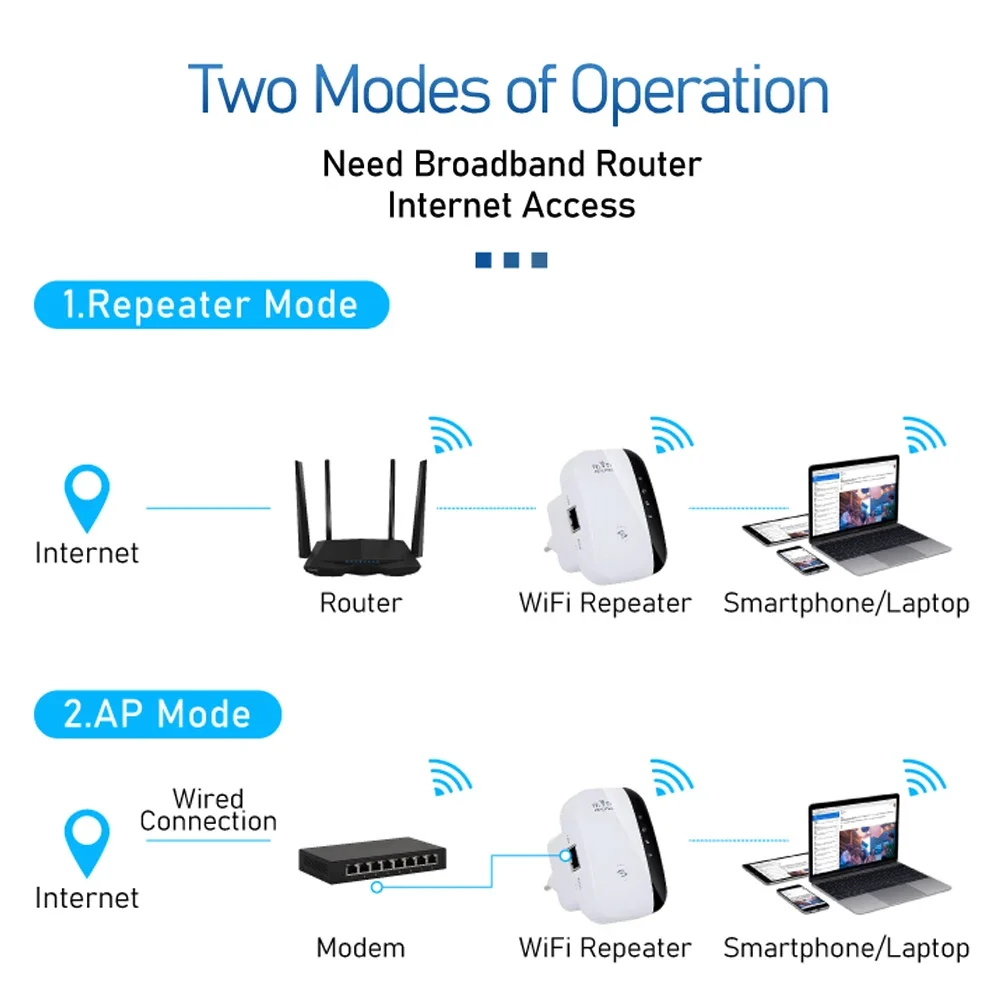 Roteador wps portátil 300mbps, repetidor wi-fi sem fio, impulsionadores de sinal, amplificador de rede, extensor repetidor, wi-fi ap