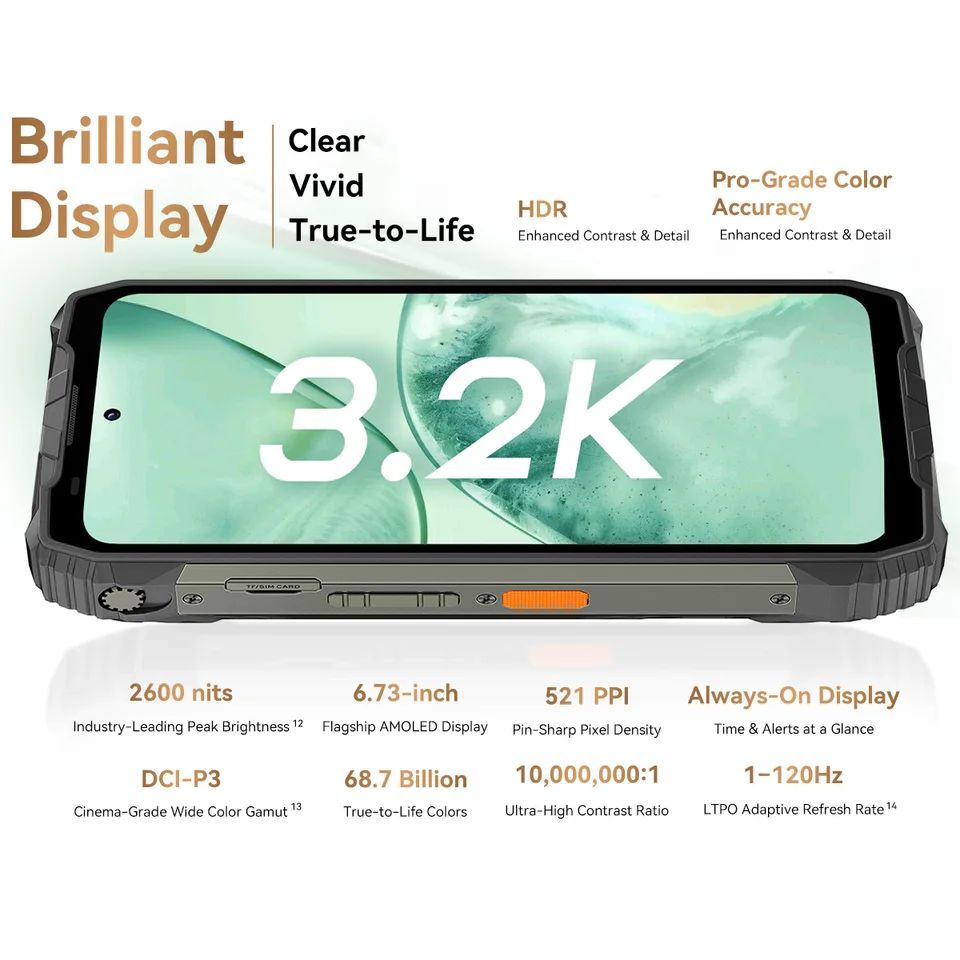スマートフォン本体 Blackview XPLORE 2 Projector 5G Blackview XPLORE 2 Projector 5G Rugged Smartphone 36GB+256GB 6.73