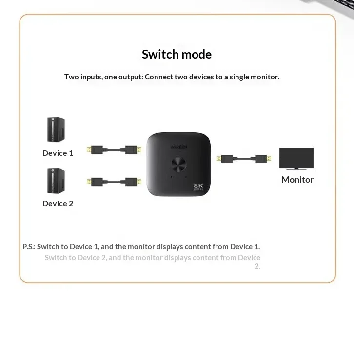 UGREEN 55495 AW700 HDMI 2.1 Bidirectional Switch 8K 60Hz 2 in 1 Out 1 in 2 Out Video Selector Splitter