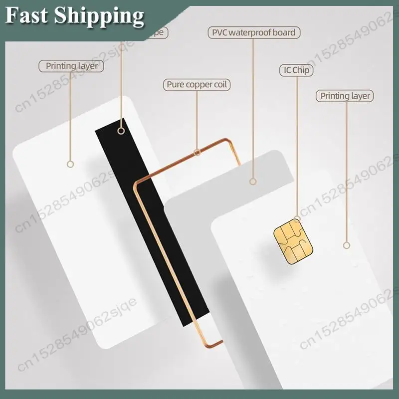 -ABKM J3R150 Chip Java JCOP Card - UNFUSED Dual Interface Chip Java JCOP4 Cards,With EMV Function,1Pack