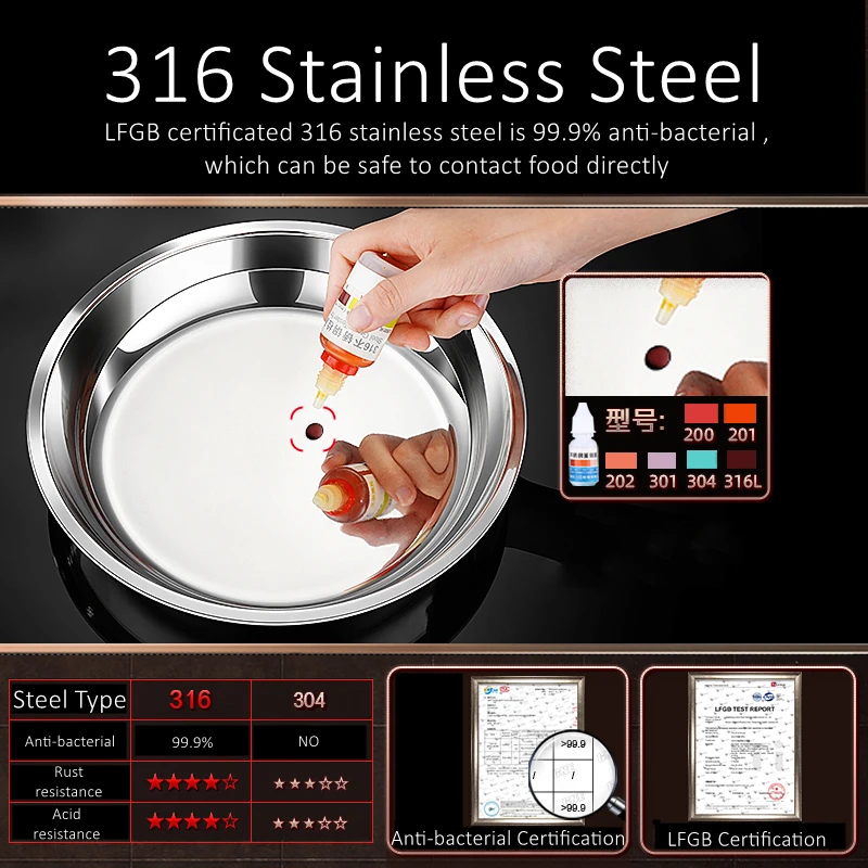 LFGB Certificated 316L Stainless Steel Plate 99.9% Anti-bacterial Dish Fall Resistant 14cm~28cm Diameter Tableware for Family