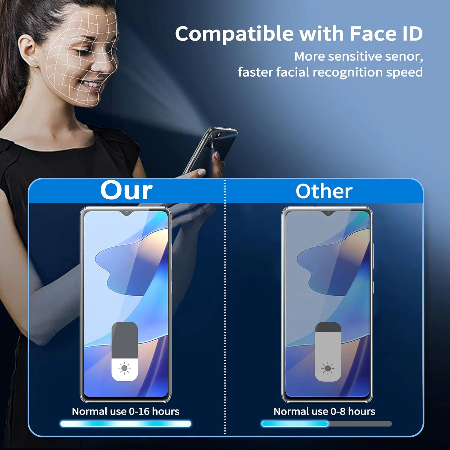 Anti Spy gehard glas voor OPPO A15 A15s beschermer privacyschermfilm