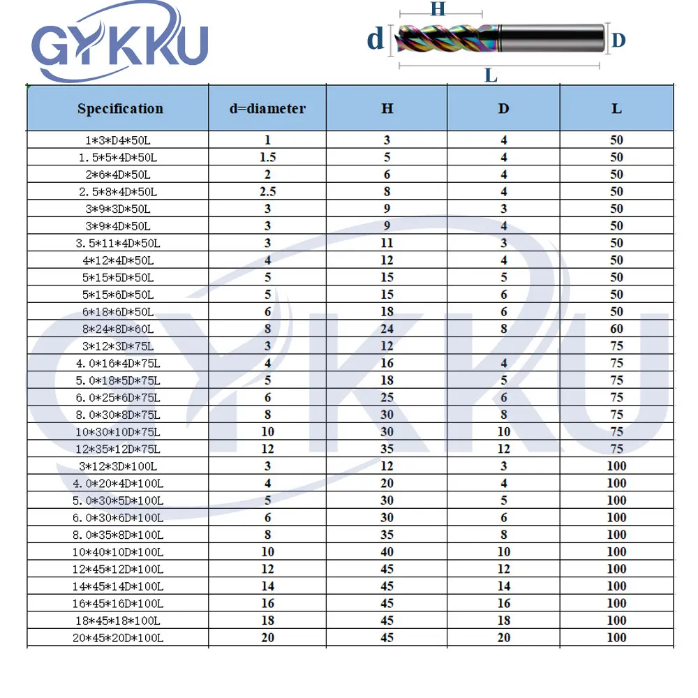 GYKKU HRC55 Colorful Milling Cutter For Aluminum Carbide End Mill Tungsten Steel Router Bit 3Flute For Fiberglass Acrylic Copper