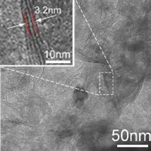Mxene V2C nanowire