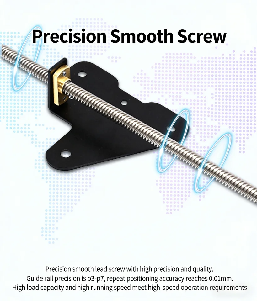 Dual Z-Axis Kit with Lead Screw & Motor, for Ender 3-Style 3D