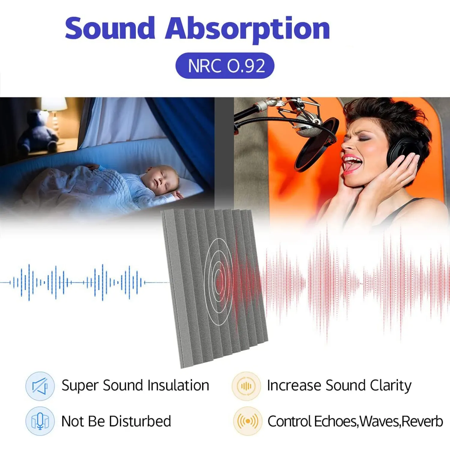 12 Pack Self-Adhesive Acoustic Panels, Sound Proof Foam Panels, High Density Soundproofing Wall Panels for Home (Grey)