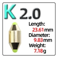 K   2.0