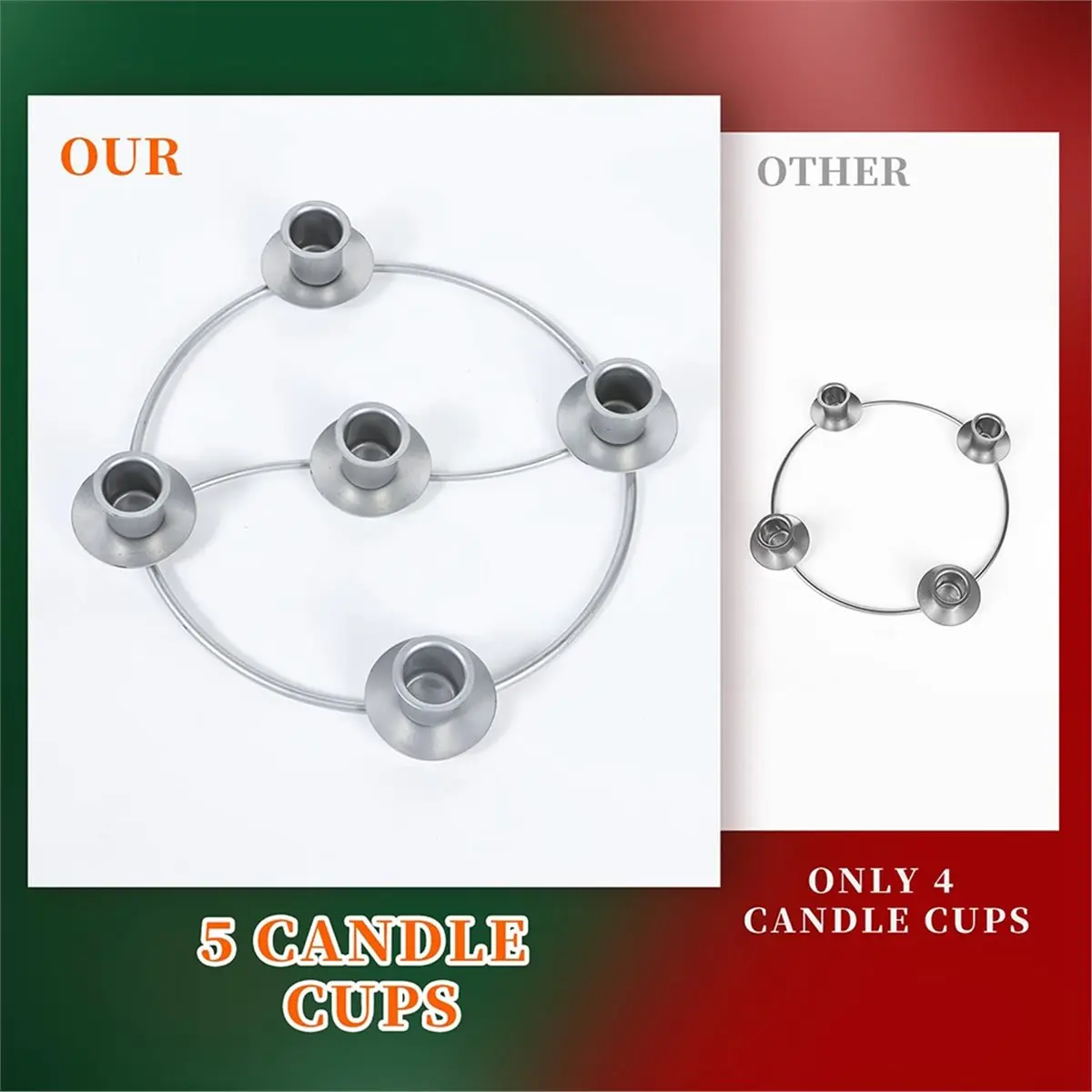 Christmas Candle Rings for Tapered Candles, Advent Wreath 5 Candle Holder for Christmas Festival Home Party Church Decor