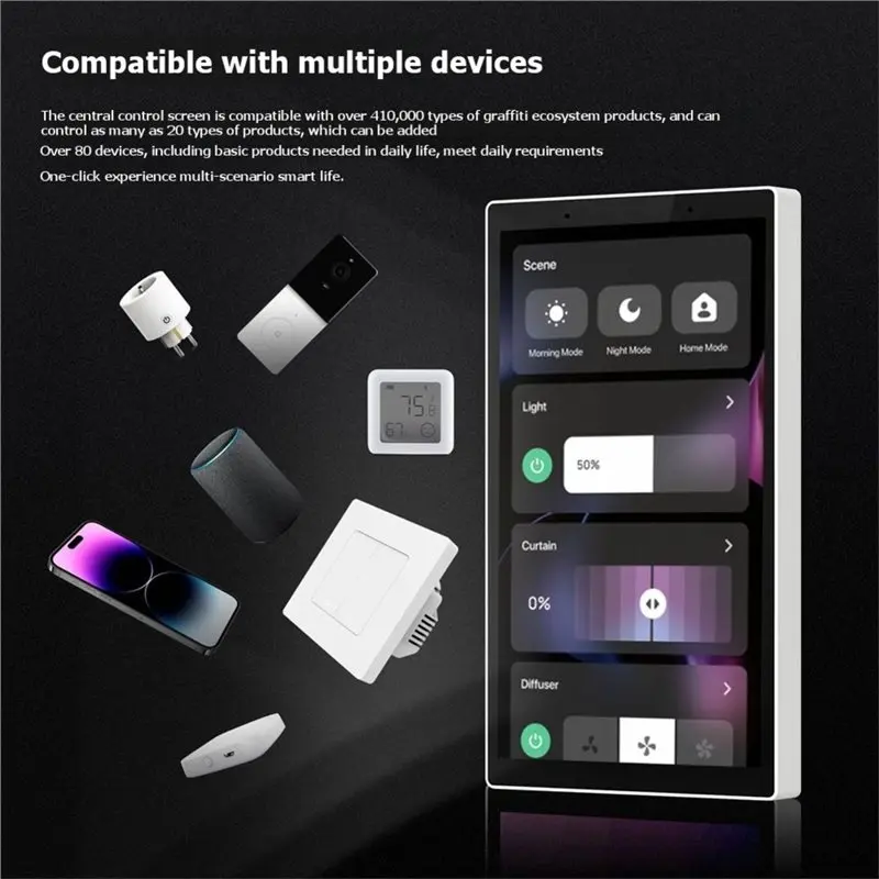 Y42A-Tuya Wifi Smart 5-Inch Touch Screen US Center Control Panel Voice Control Alexa Zigbee Gateway Built-In Scene Control