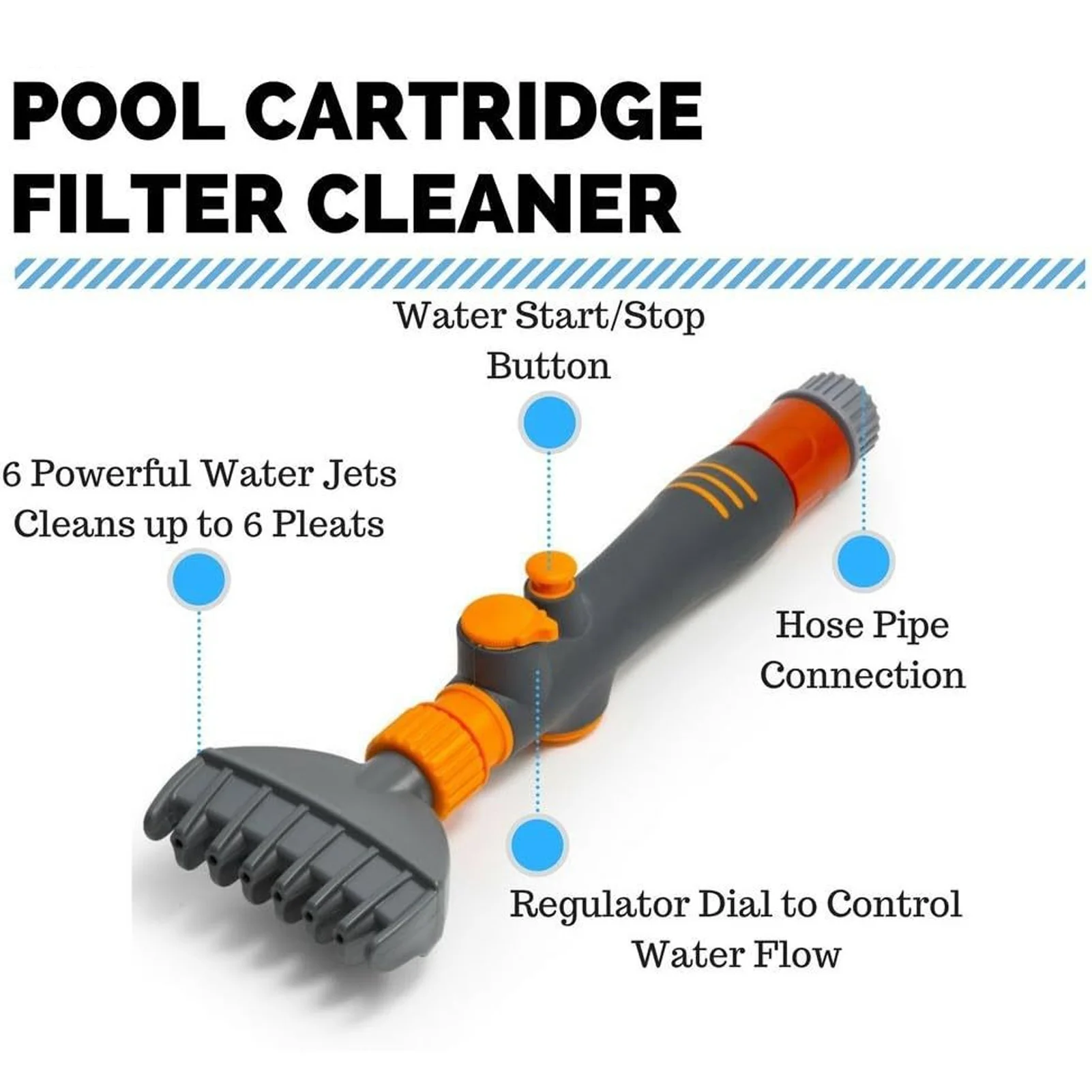 Pool Cartridge Filter Cleaner Filter Cleaning Hose Attachment Tool  Efficient Easy  Reusable for Spa