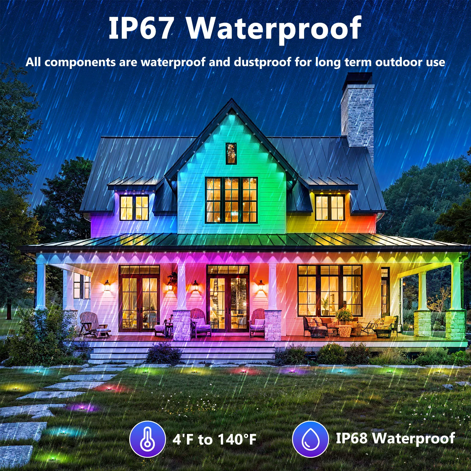 Permanente RGB-Außenbeleuchtun – Outdoor Power Strip Weatherproof Bewertung und Preis