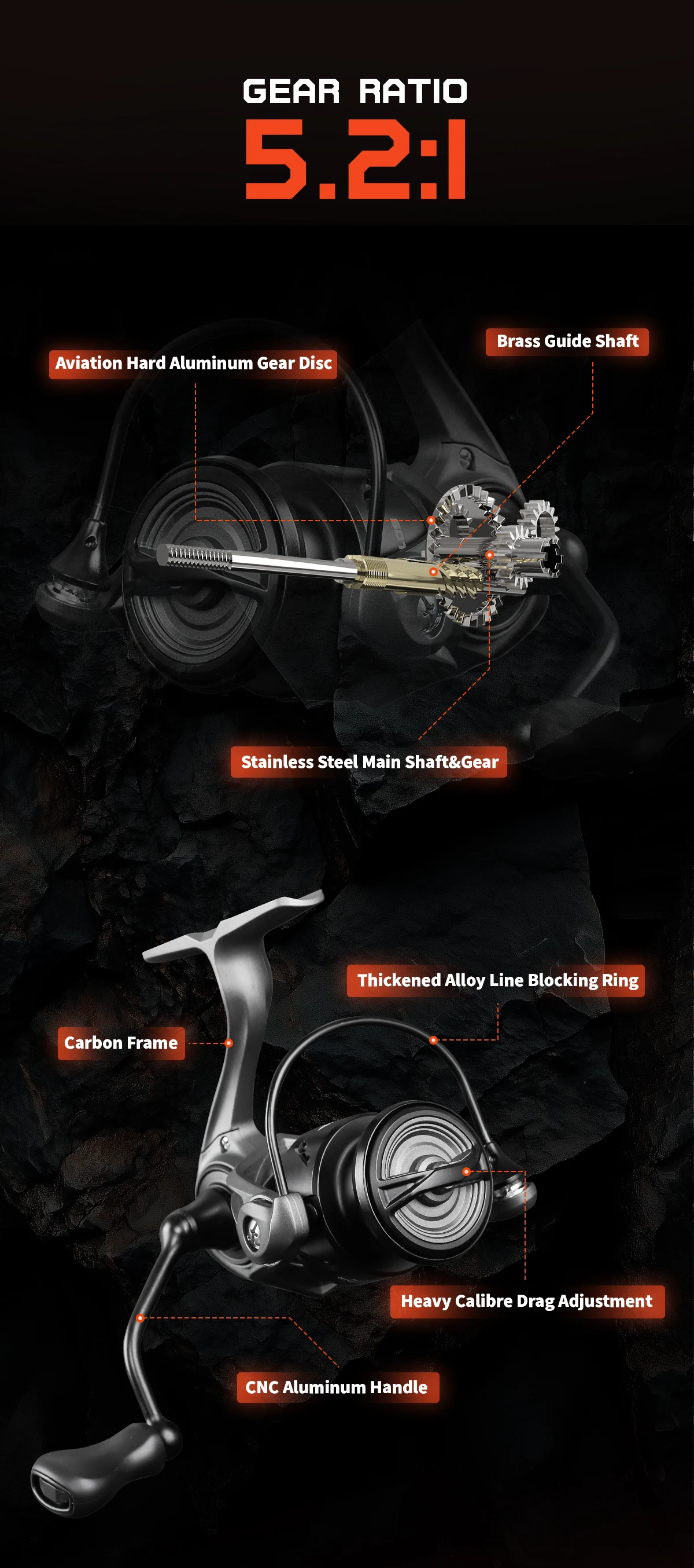 Mavllos SCYLLA Ultraleichte Bass-Spinnrolle, 122g Carbonrahmen, 5,2:1 Übersetzungsverhältnis, 4kg Bremskraft, Mikro-Angelrolle für Forellen – Detail 8