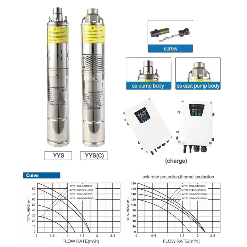 Complete Kit Stainless Steel Deep Well Submersible Solar Water Pump for Agricultural Irrigation view 2