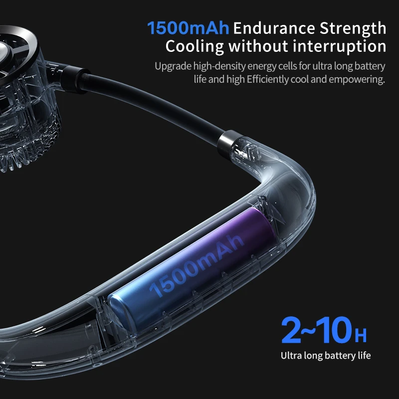 Thumbnail 4 - #79 Wearable Neck Fans Discount Picks