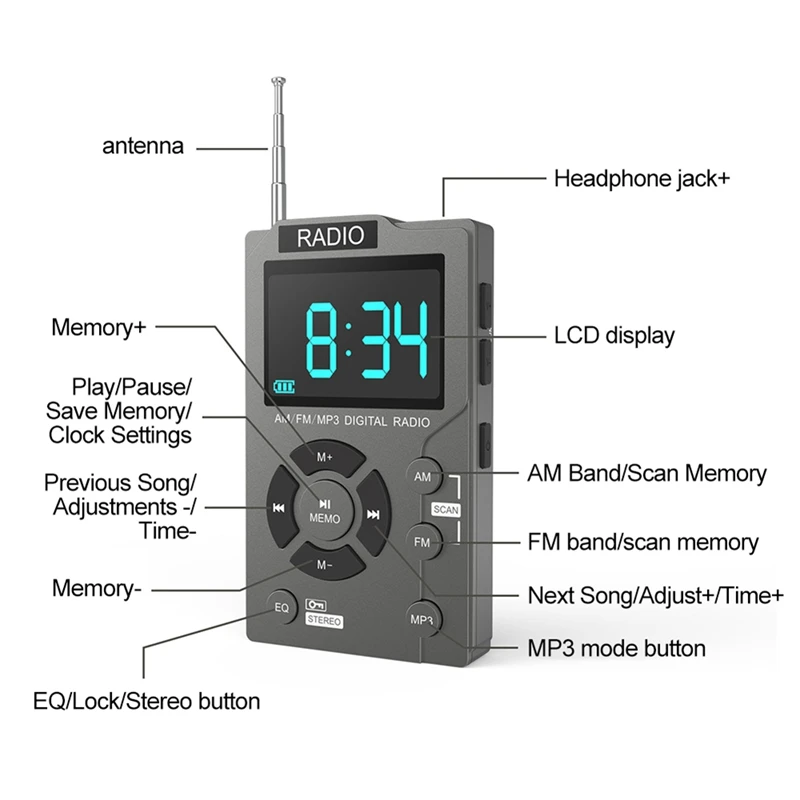 Portable Mini Radio Gray Plastic Pocket AM FM Digital Radio Receiver TF Card MP3 Music Player