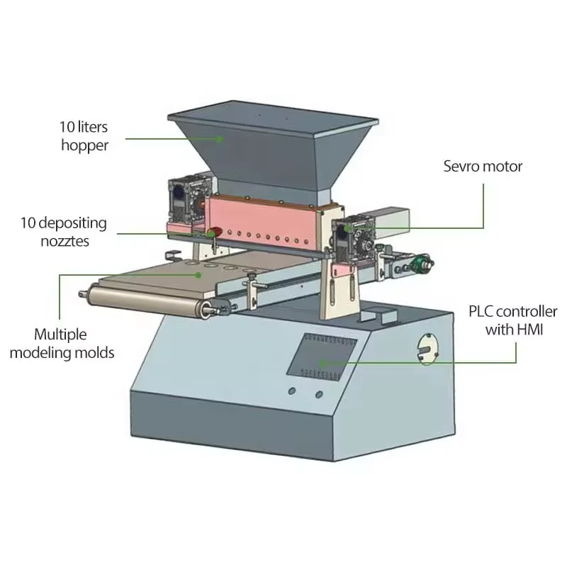 Máquina automática para hacer dulces, pequeño, chocolate, gelatina, oso de goma suave, fabricante de dulces duros, depósito de relleno de conteo, máquinas de aperitivos