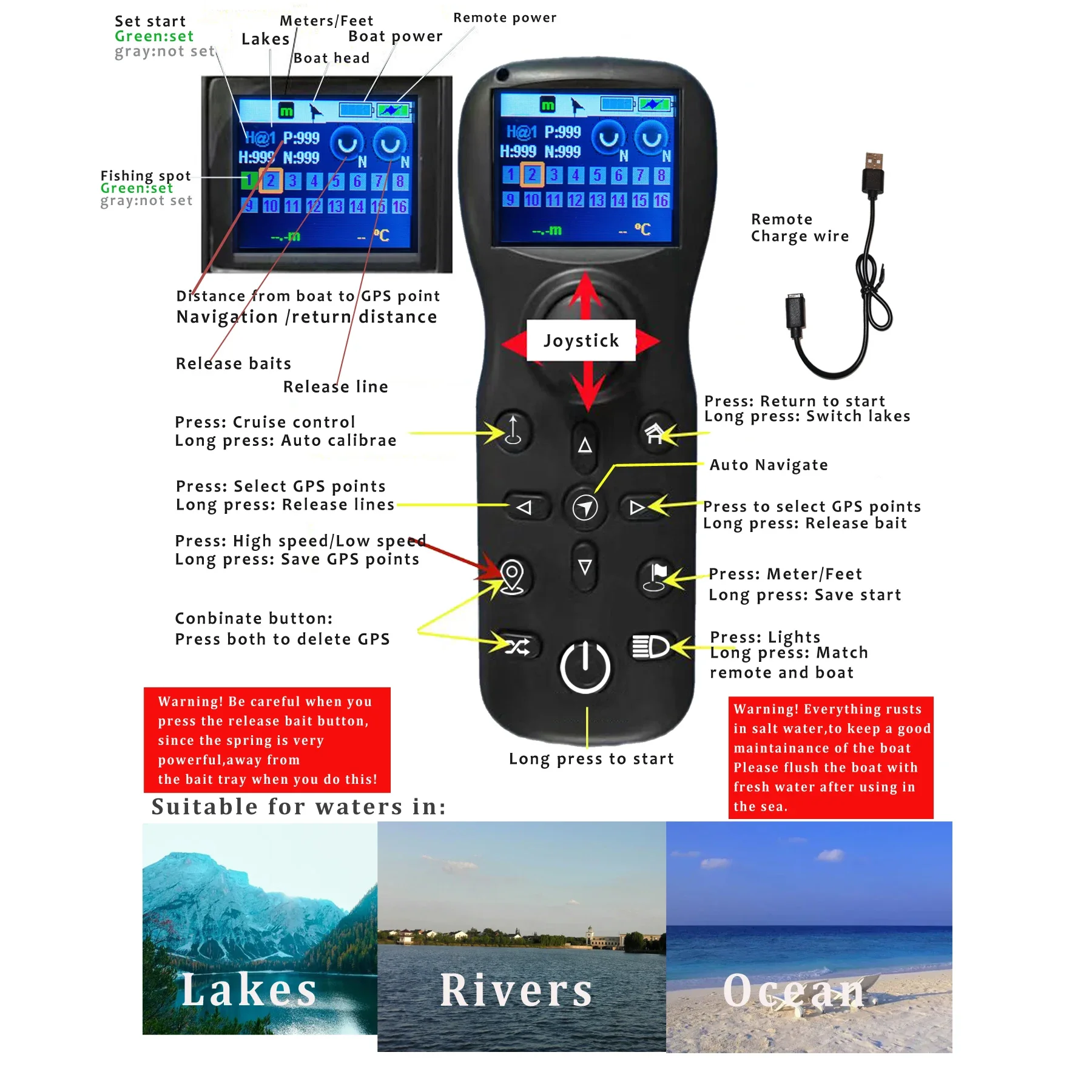 2023 12V 10Ah Battery  High Speed 10KM/H Adjustable High Power Smart Navigate Auto Return GPS Fishing Bait Boats