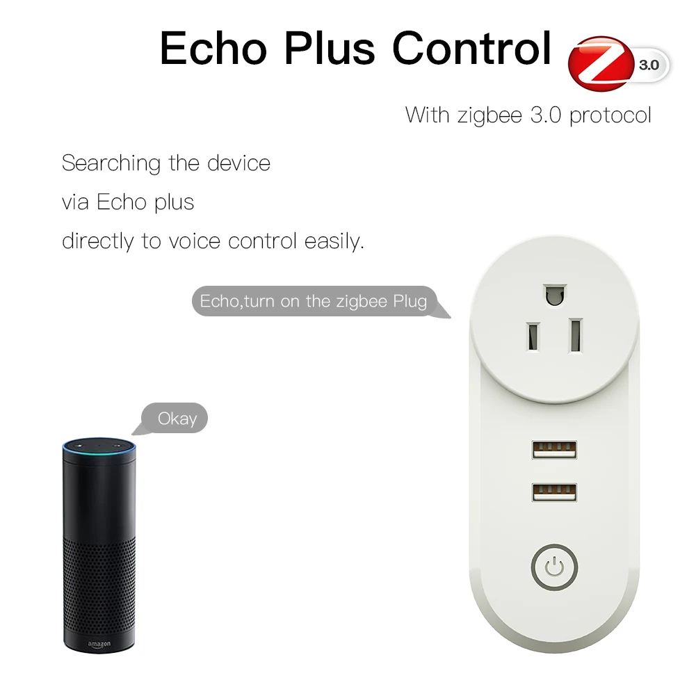 Zigbee 3.0 Smart Socket Plug Met 2 Usb Interface Remote Voice Control Werk Met Smartthings Knipoog Echo Plus En Meest zigbee Hub