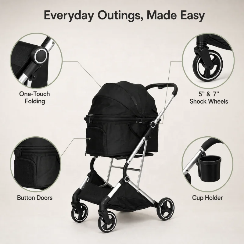 Pet Stroller Detachable Carrier High Landscape One Click Fold Canopy Shock Absorbing Wheels