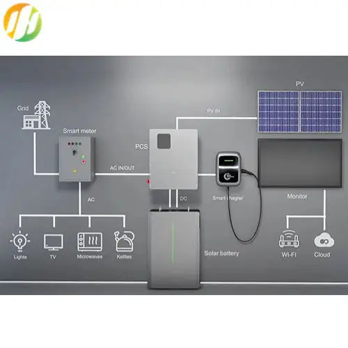 solar panel and 48v 100ah Wall-mounted solar battery for solar systems storage