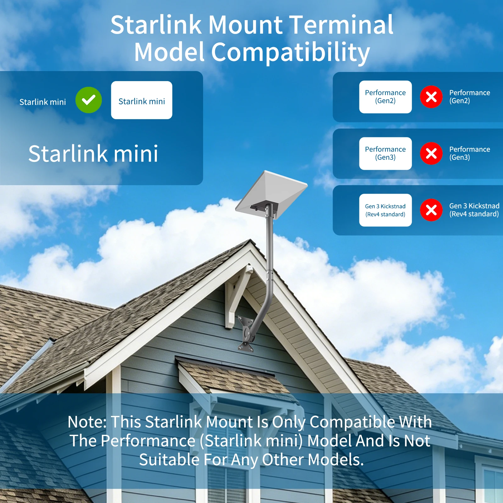 Starlink Mini Mount Fixed Long Arm Eave Adjustable Steel Channel Adapter Wall Roof Bracket Preset Angles Anti Rust