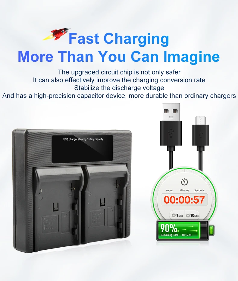 BP-911 BP915 LCD USB Dual Battery Charger For Canon GL2 XL1 GL1 Camera BP-950G BP-970G BP-945 BP-930