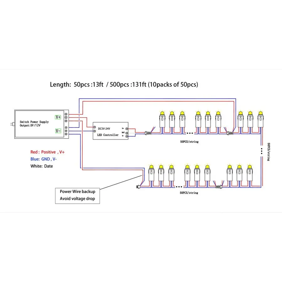 WS2811 بكسل أضواء LED رقمية قابلة للعنونة مقاومة للماء RGB كامل اللون 12 مللي متر تيار مستمر 12 فولت DC12V 500 قطعة