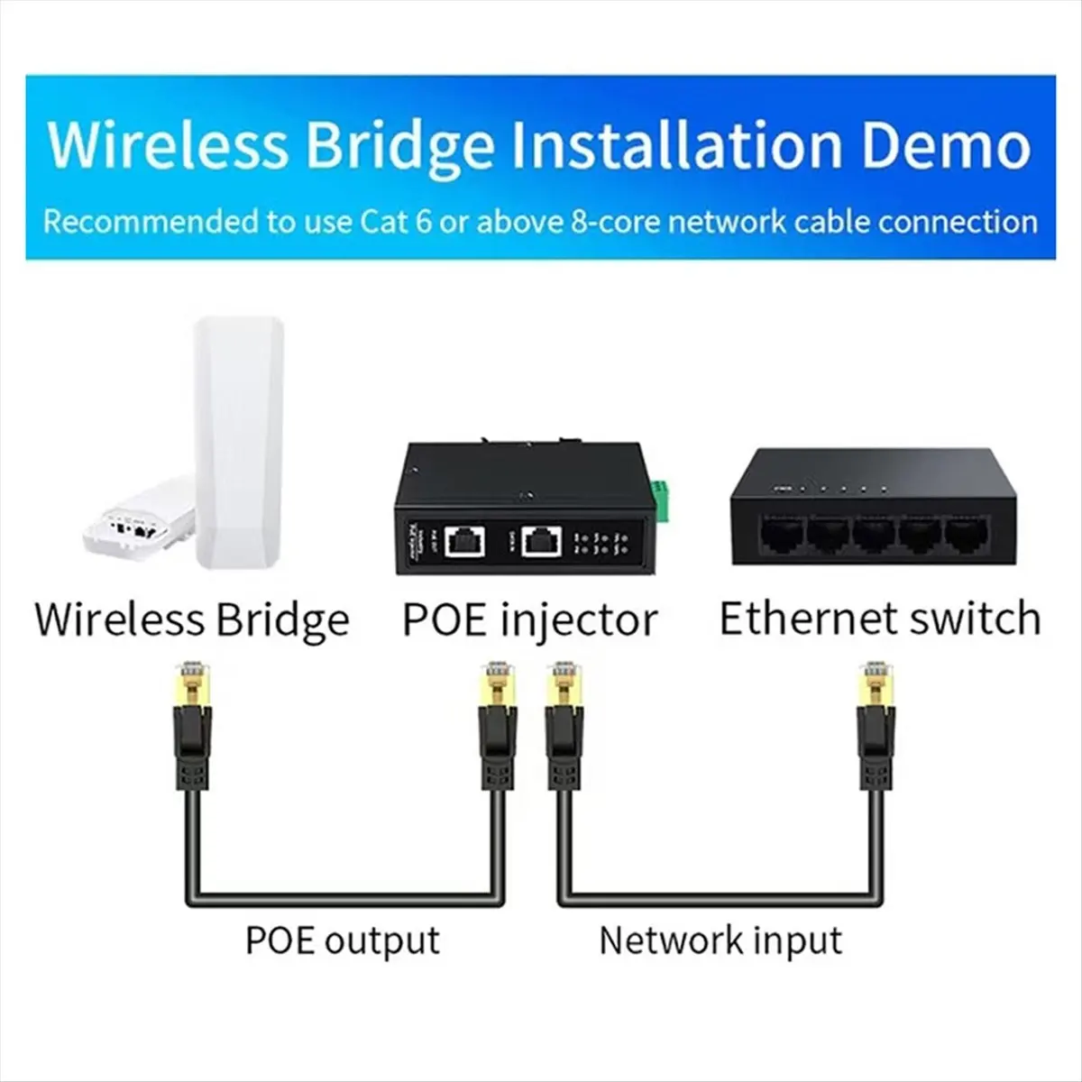 special-offer-25g-industrial-poe-injector-din-rail-6kv-esd-48-57v-for-ip-camera-wireless-ap-wi-fi-bridge-plug-play-120w