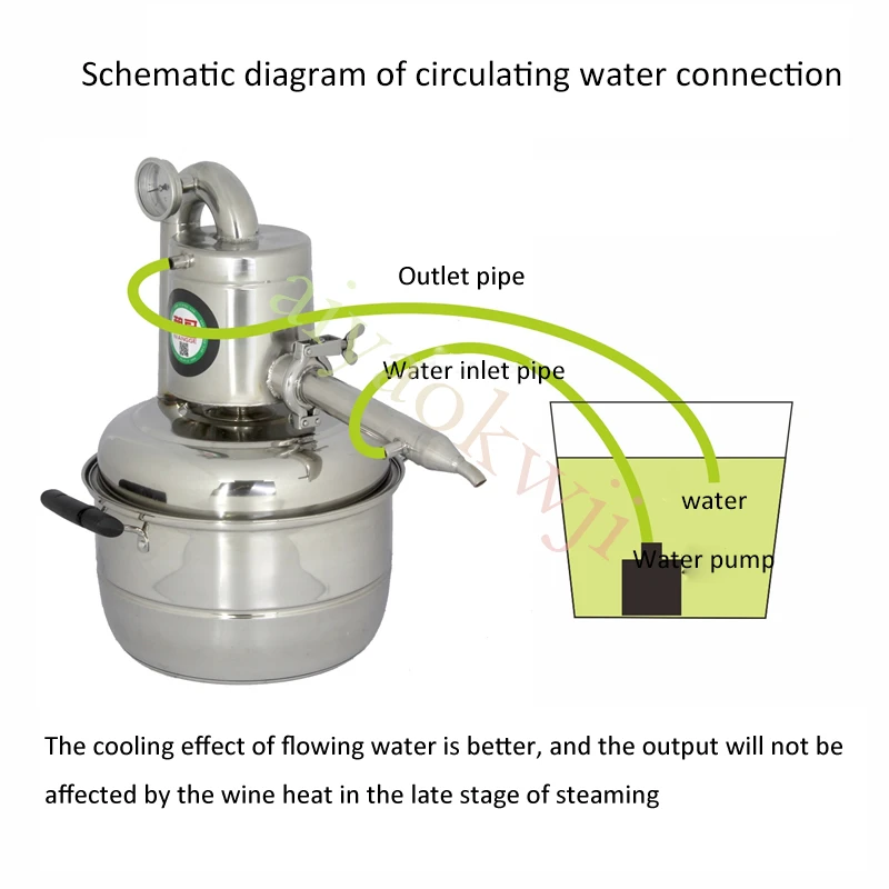 Stainless Steel Alcohol Still Distillation Machine Moonshine Wine Making Boiler Whisky Beer Brewing Kit10L Small Brewing Machine