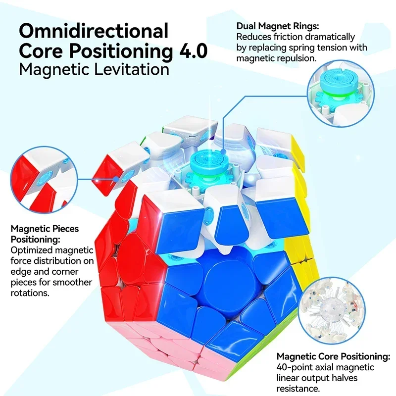 غان Megaminx V2 ماجليف الأشعة فوق البنفسجية ماتي ميجا المكعب السحري Dodecahedron مغناطيس سرعة لغز دمى هدايا غان Megaminx