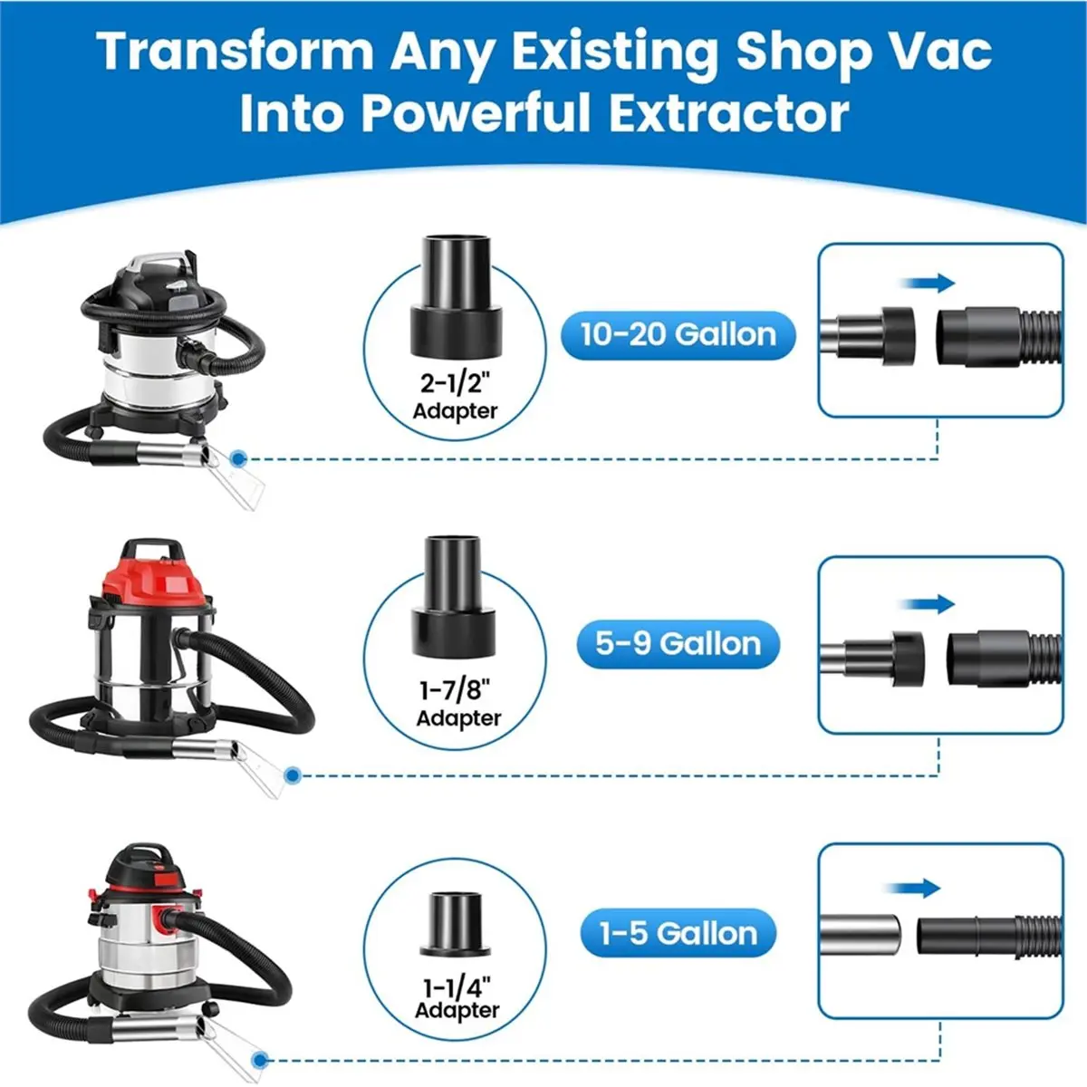 Better Extractor Attachment Kit for , Rip Clean Extractor Kit (Small)