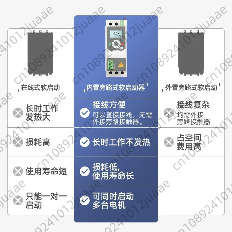 380V Three-phase Motor Between 304-456V Built-in Bypass Soft Starter Cabinet 5.5/7 5/11/15 KW
