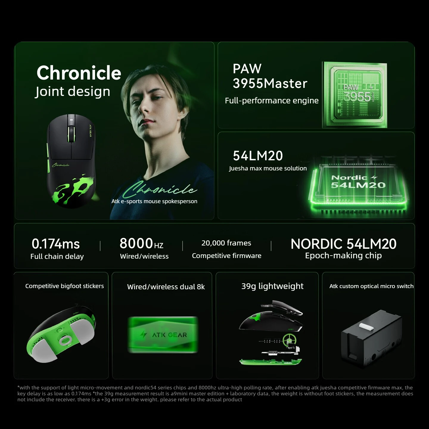 ATK Dragonfly A9 Mini Ultimate+ Chronicle Co-branded Mouse Wireless Dual Mode PAW3955Master Sensor Wired/Wireless Dual 8K Mice