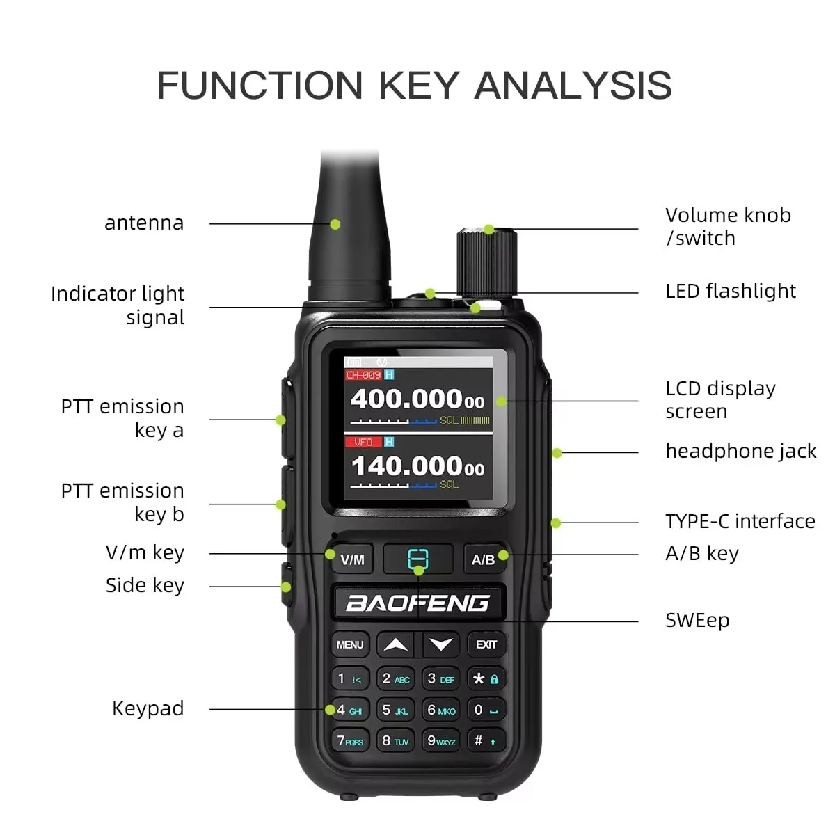 BAOFENG 1/2 قطعة UV-5R جهاز اتصال لاسلكي صغير 999CH متعدد الموجات بلوتوث الهاتف APP البرمجة المزدوج PTT NOAA نوع-C شاحن هام راديو