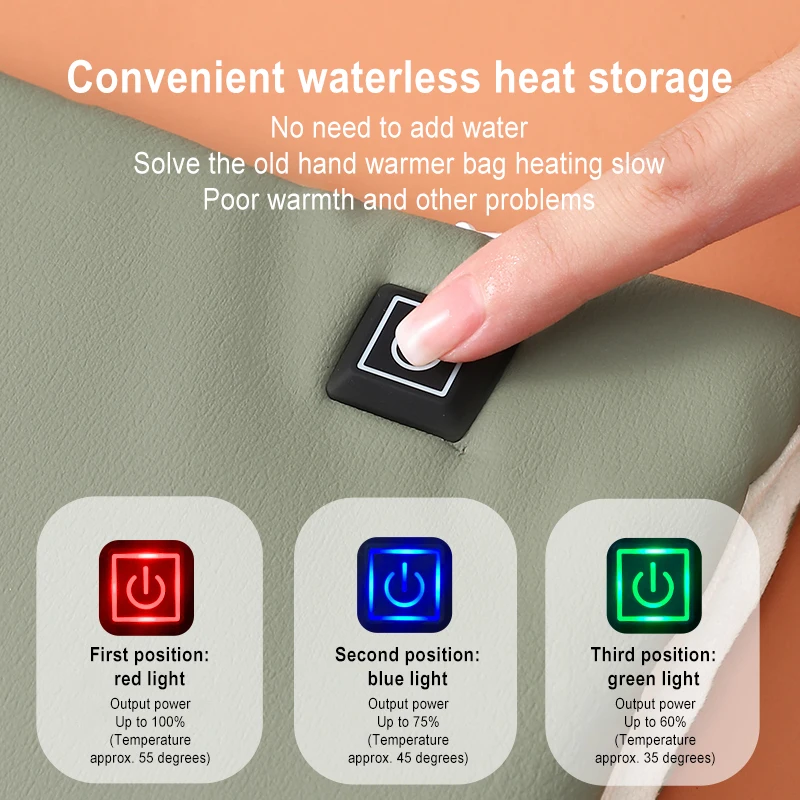 Aquecedor elétrico portátil, Almofada de aquecimento confortável, Ajuste de temperatura ajustável 3, 5V Heating Pouch