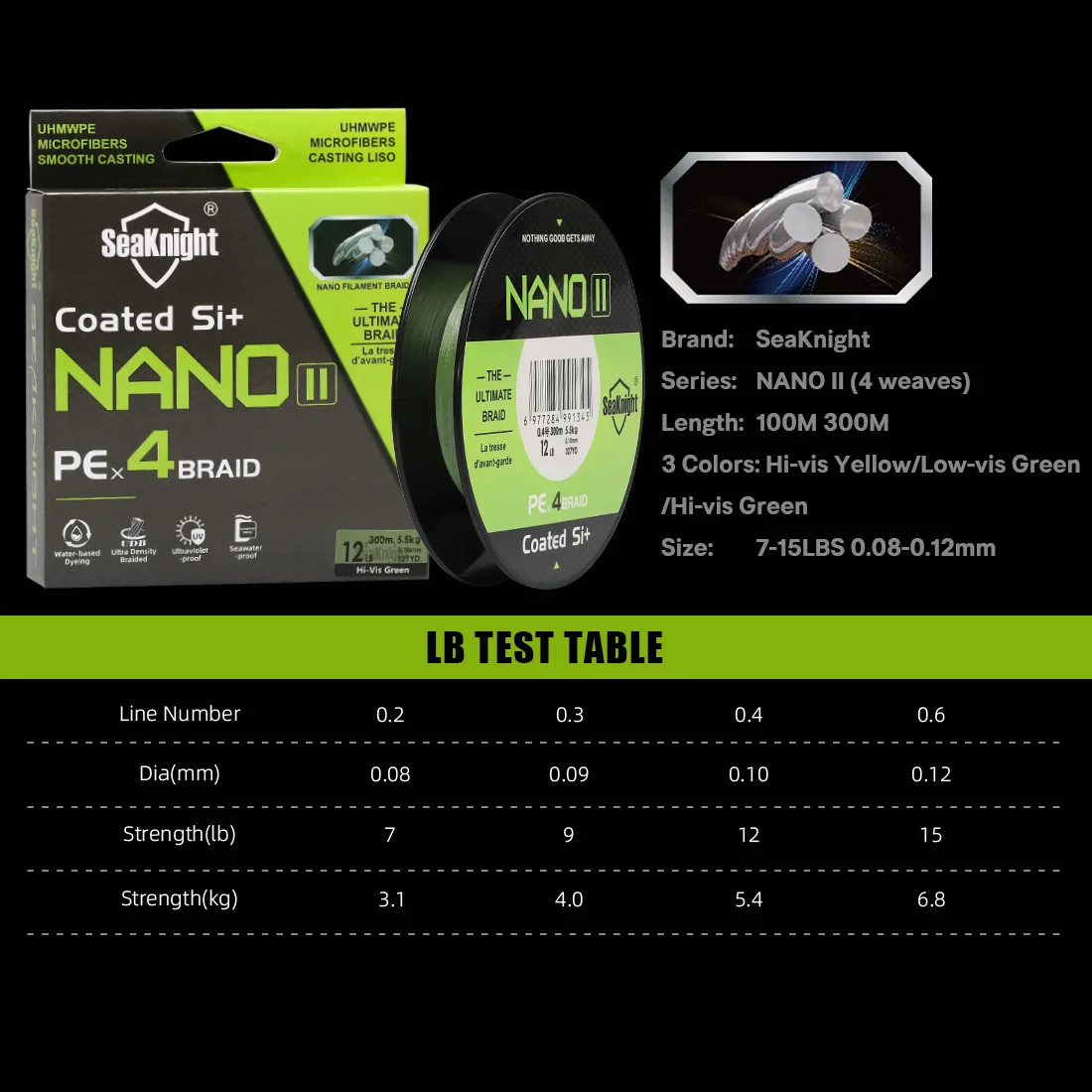 using braided fishing line How To Tie The Strongest Braided Fishing Line Knots  KastKing